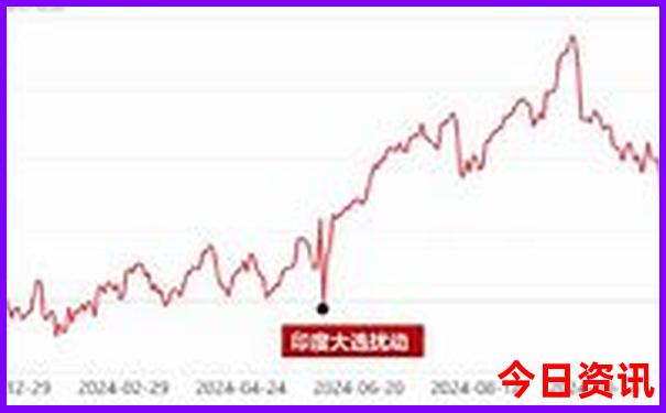 7月去潮汕旅游好吗